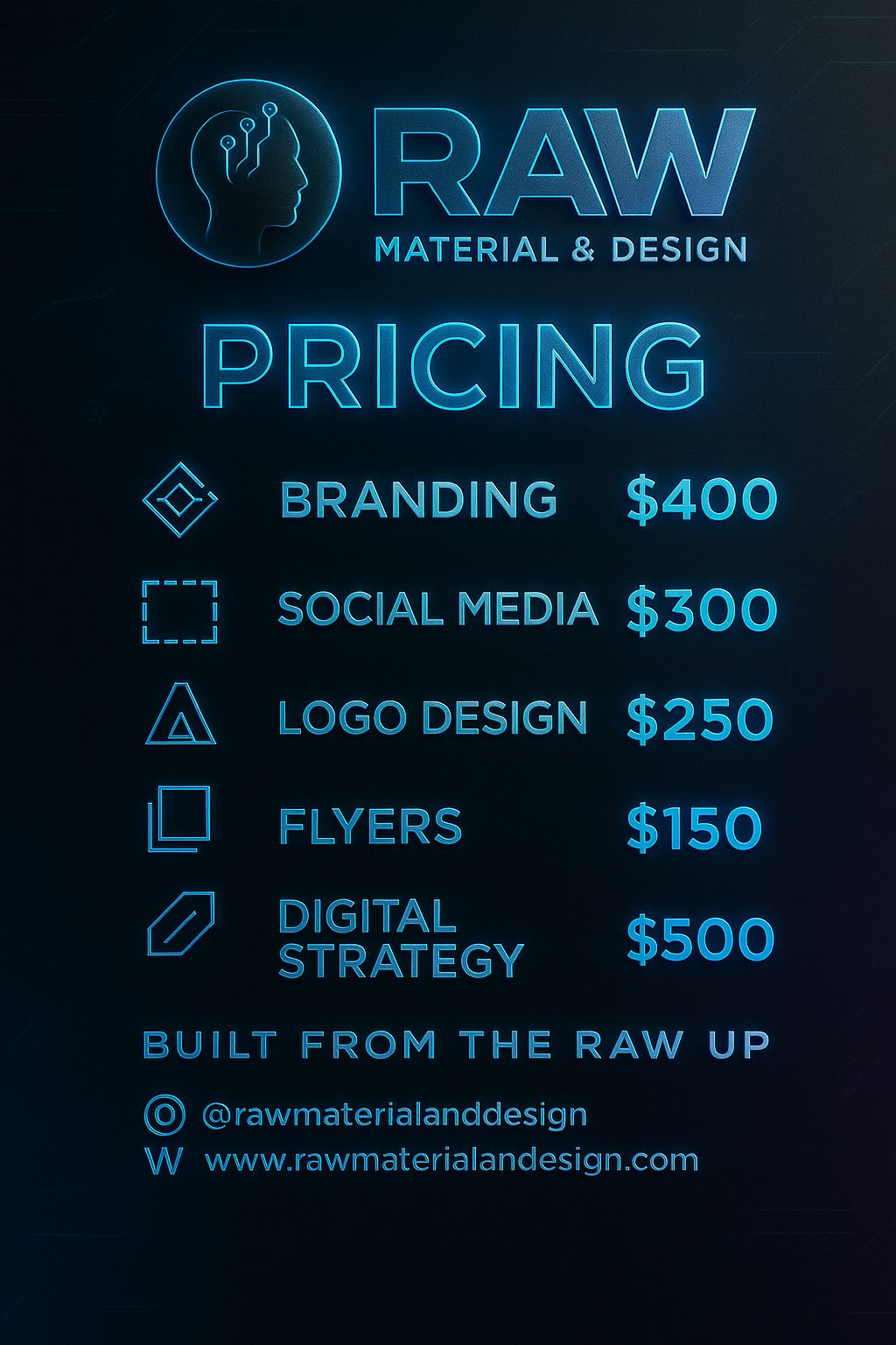 Pricing Poster